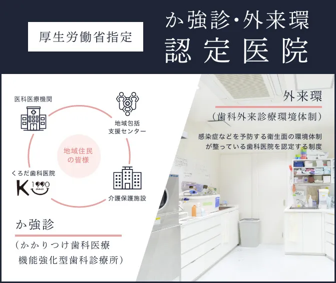 厚生労働省の指定医院について